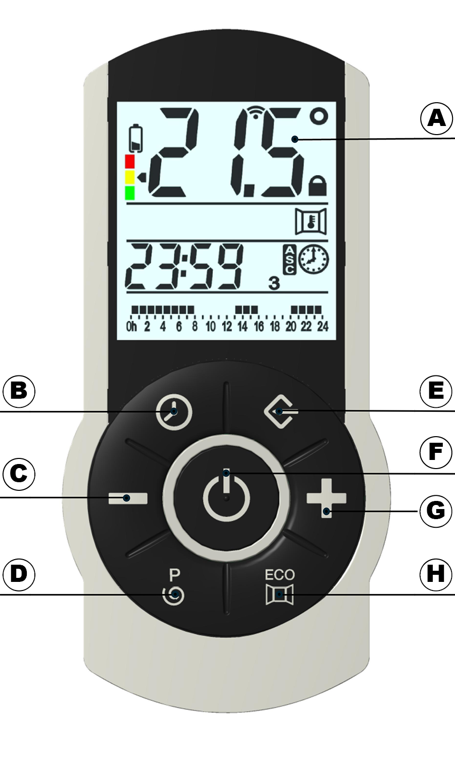 TEST_tasti_telecomando.png